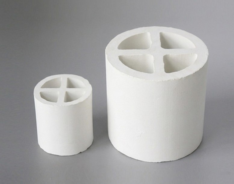 ceramic cross ring