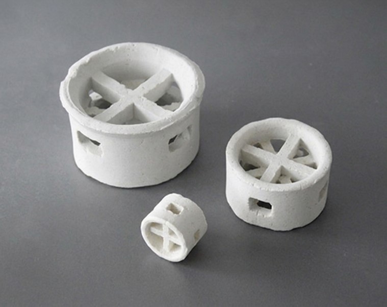 ceramic cascade mini ring